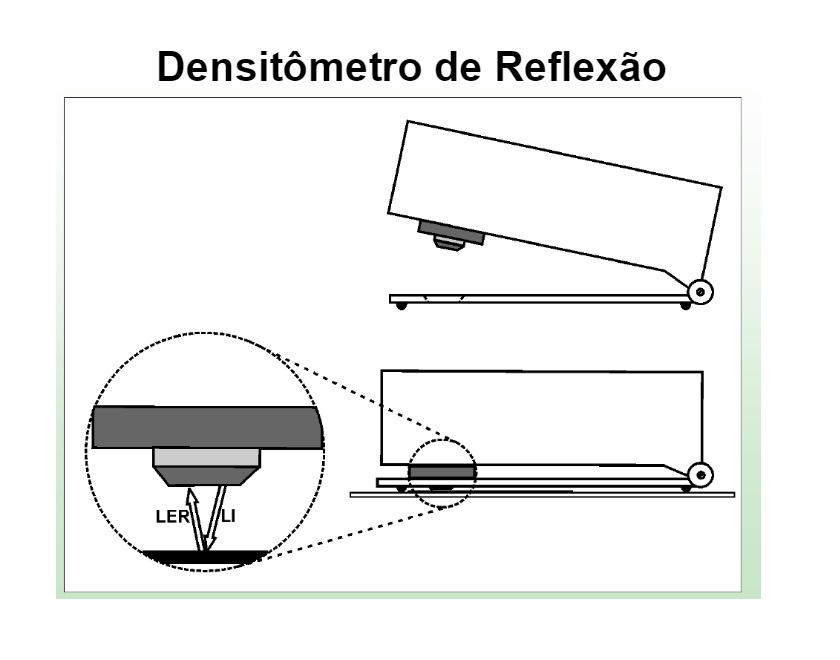 densitometro xrite